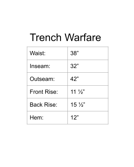 Trench Warfare